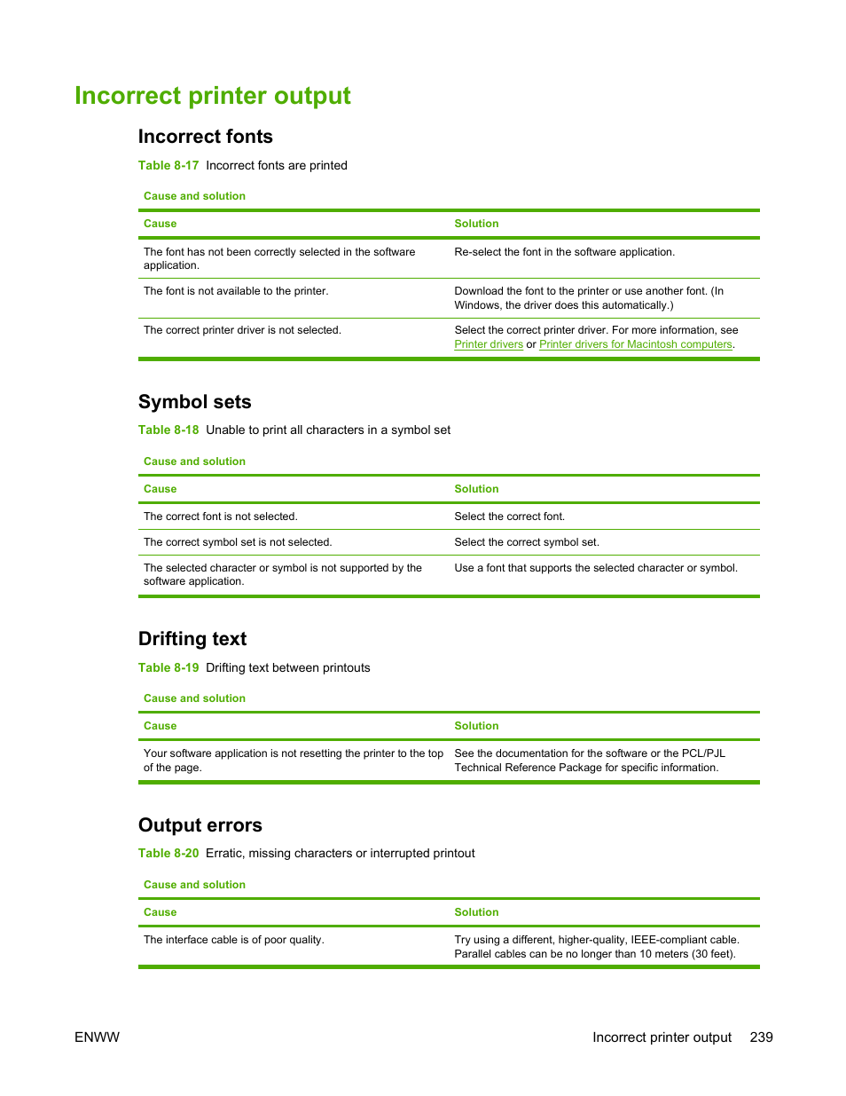 Incorrect printer output, Incorrect fonts, Symbol sets | Drifting text, Output errors | HP Color LaserJet 4700 Printer series User Manual | Page 255 / 330