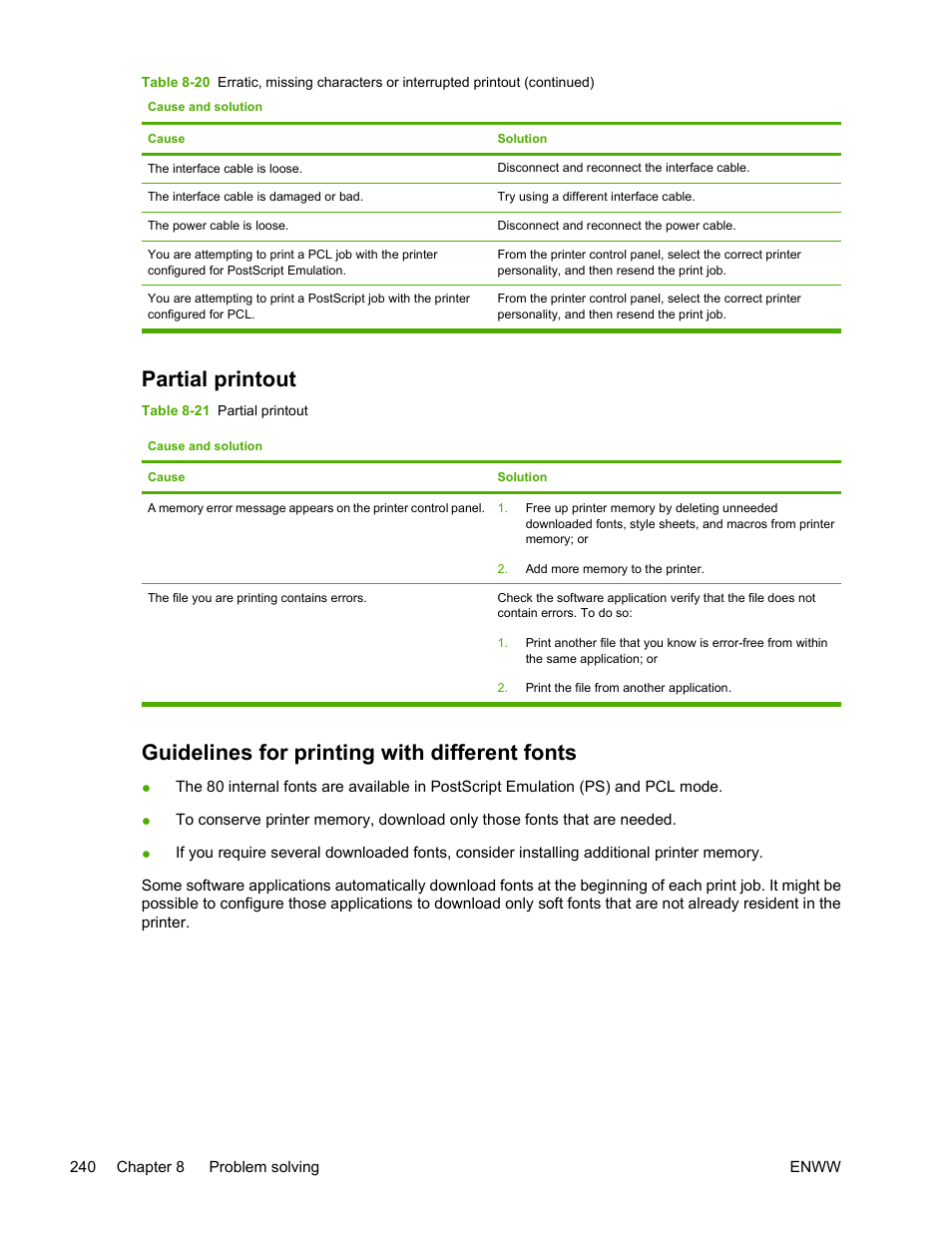 Partial printout, Guidelines for printing with different fonts | HP Color LaserJet 4700 Printer series User Manual | Page 256 / 330