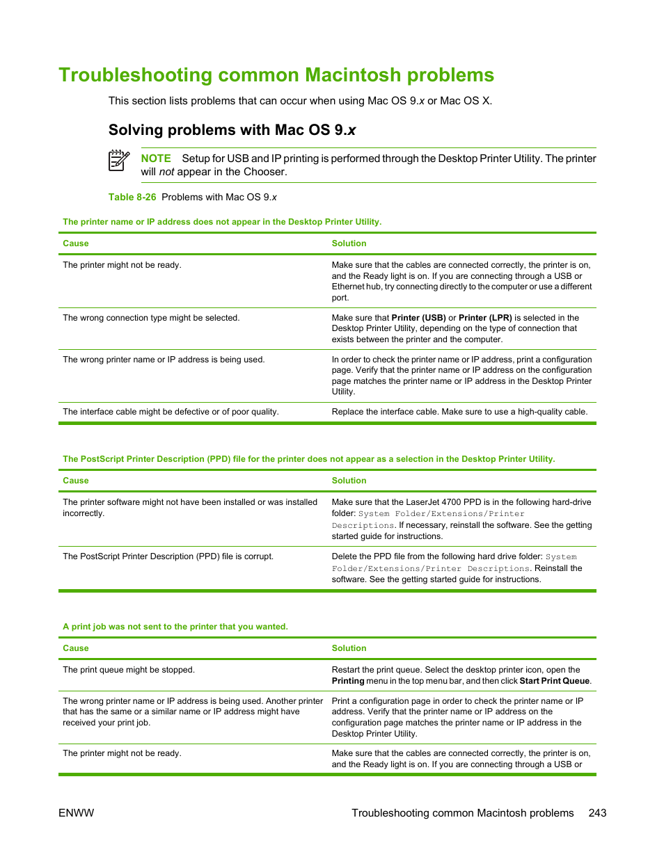 Troubleshooting common macintosh problems, Solving problems with mac os 9.x, Solving problems with mac os 9. x | HP Color LaserJet 4700 Printer series User Manual | Page 259 / 330