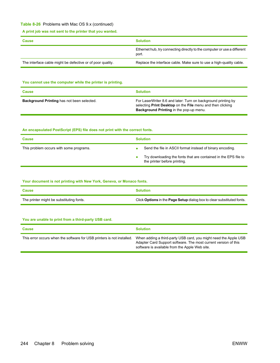 HP Color LaserJet 4700 Printer series User Manual | Page 260 / 330