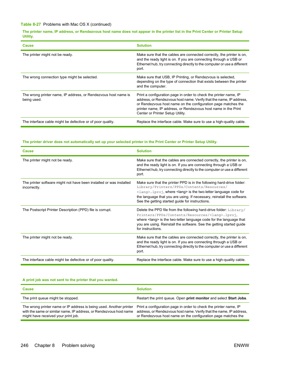 HP Color LaserJet 4700 Printer series User Manual | Page 262 / 330