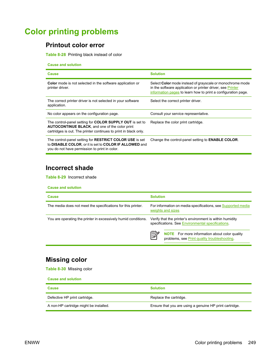 Color printing problems, Printout color error, Incorrect shade | Missing color, Printout color error incorrect shade missing color | HP Color LaserJet 4700 Printer series User Manual | Page 265 / 330