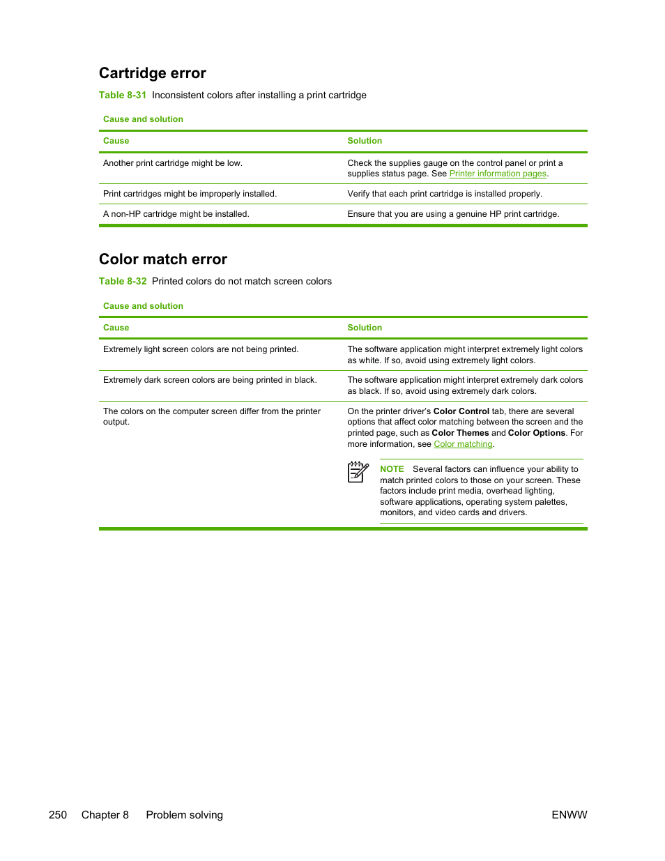 Cartridge error, Color match error, Cartridge error color match error | HP Color LaserJet 4700 Printer series User Manual | Page 266 / 330