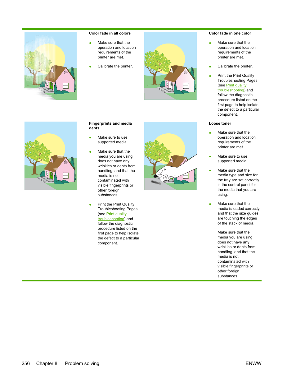 HP Color LaserJet 4700 Printer series User Manual | Page 272 / 330