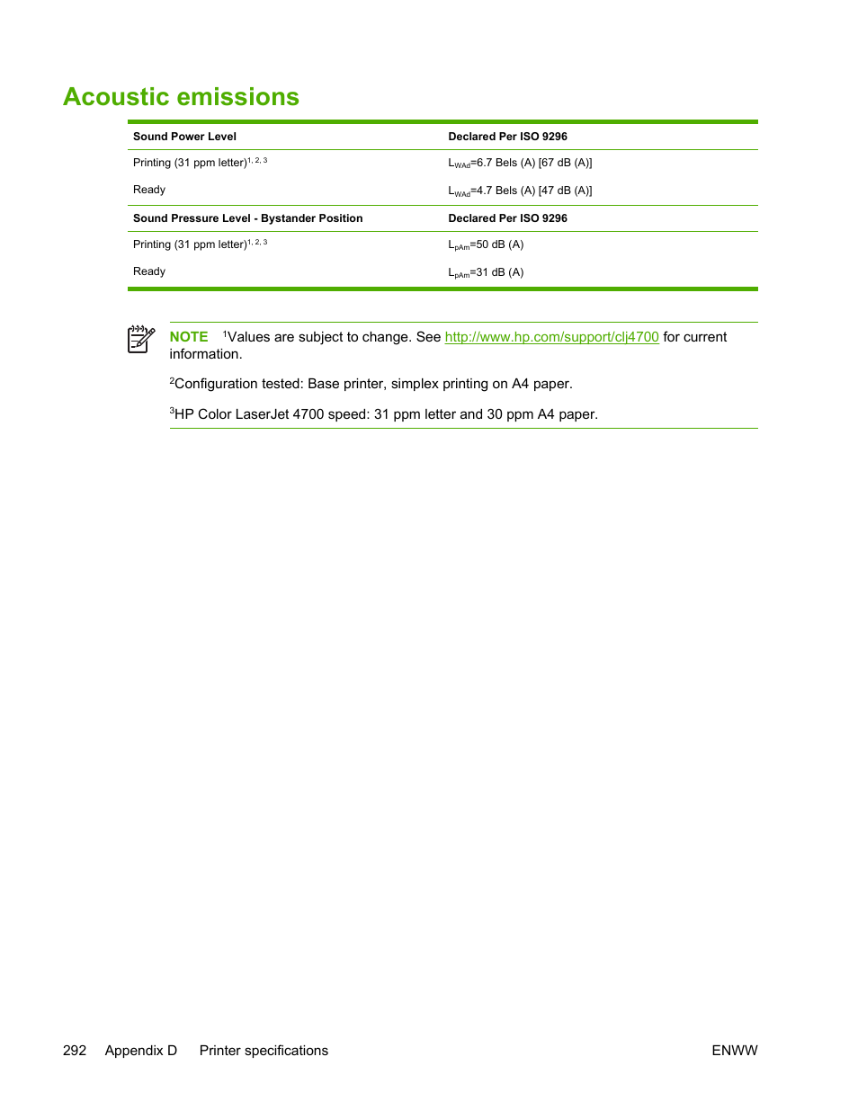 Acoustic emissions | HP Color LaserJet 4700 Printer series User Manual | Page 308 / 330