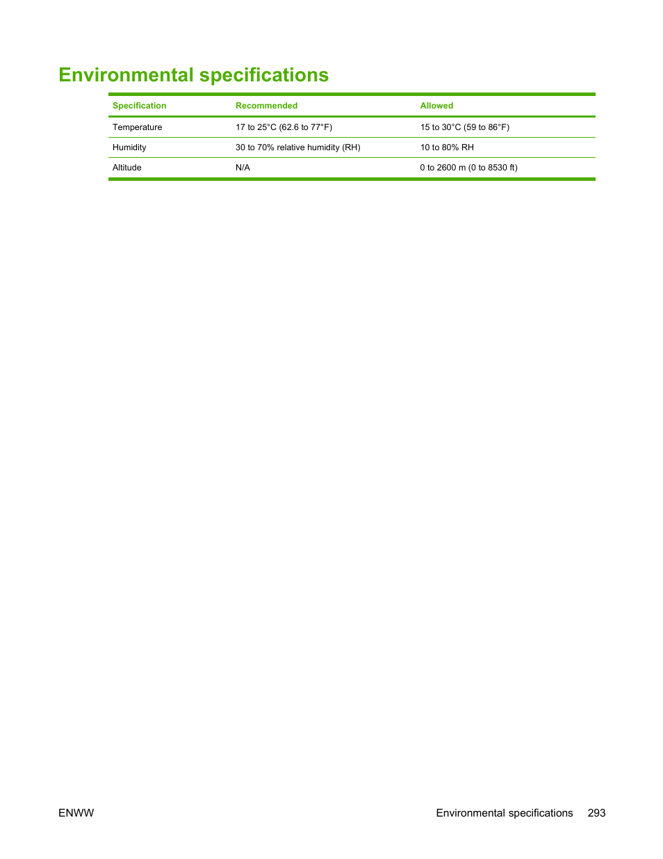 Environmental specifications | HP Color LaserJet 4700 Printer series User Manual | Page 309 / 330