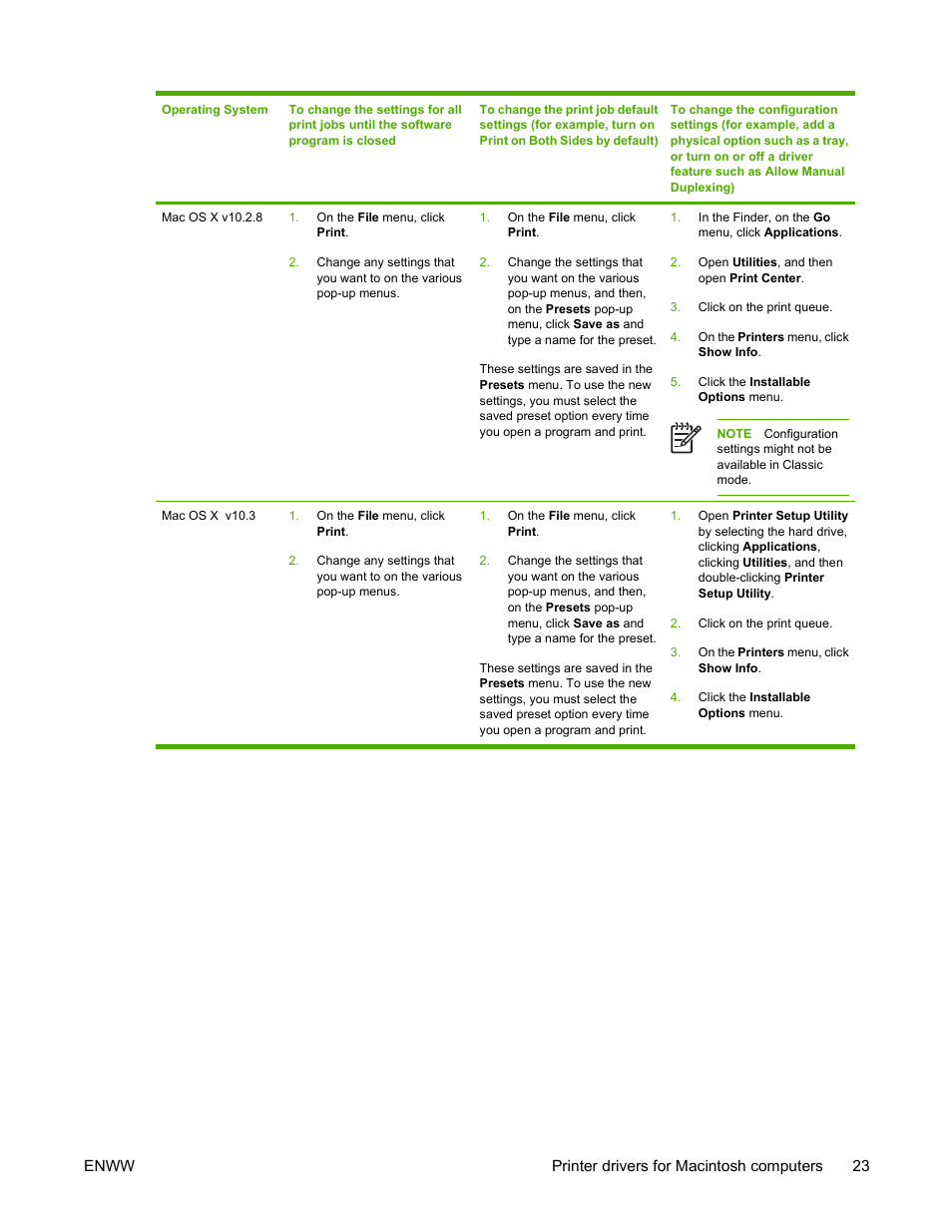 HP Color LaserJet 4700 Printer series User Manual | Page 39 / 330