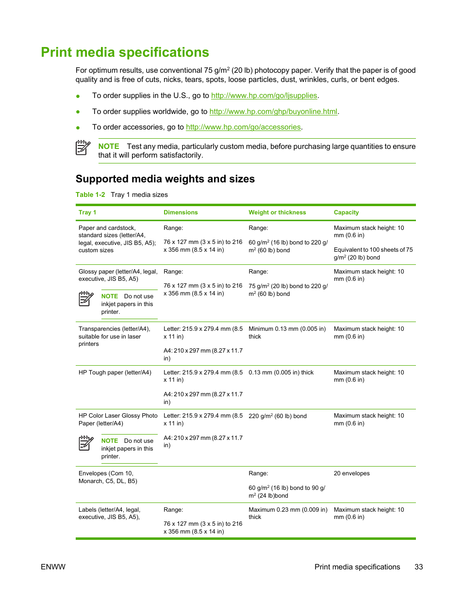 Print media specifications, Supported media weights and sizes | HP Color LaserJet 4700 Printer series User Manual | Page 49 / 330