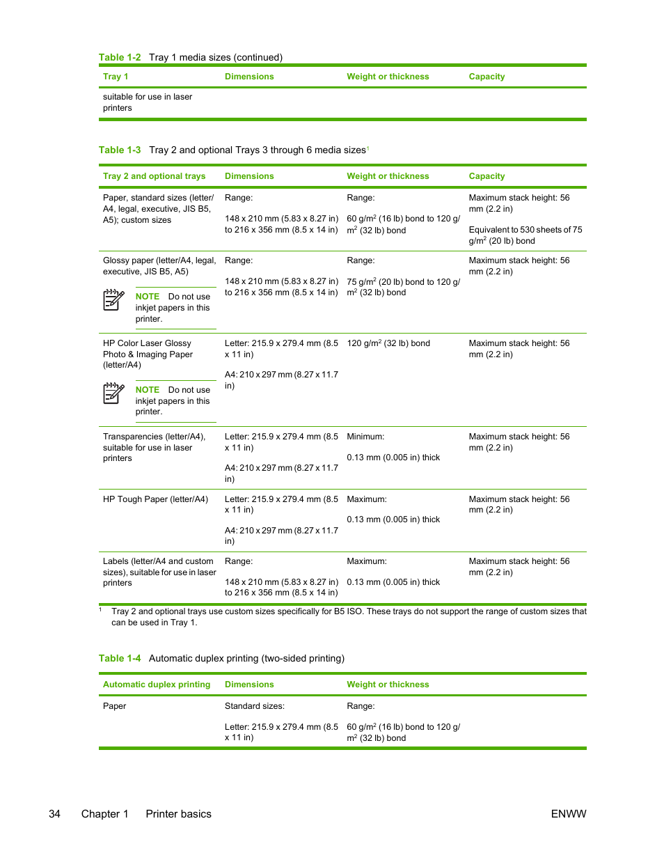 HP Color LaserJet 4700 Printer series User Manual | Page 50 / 330