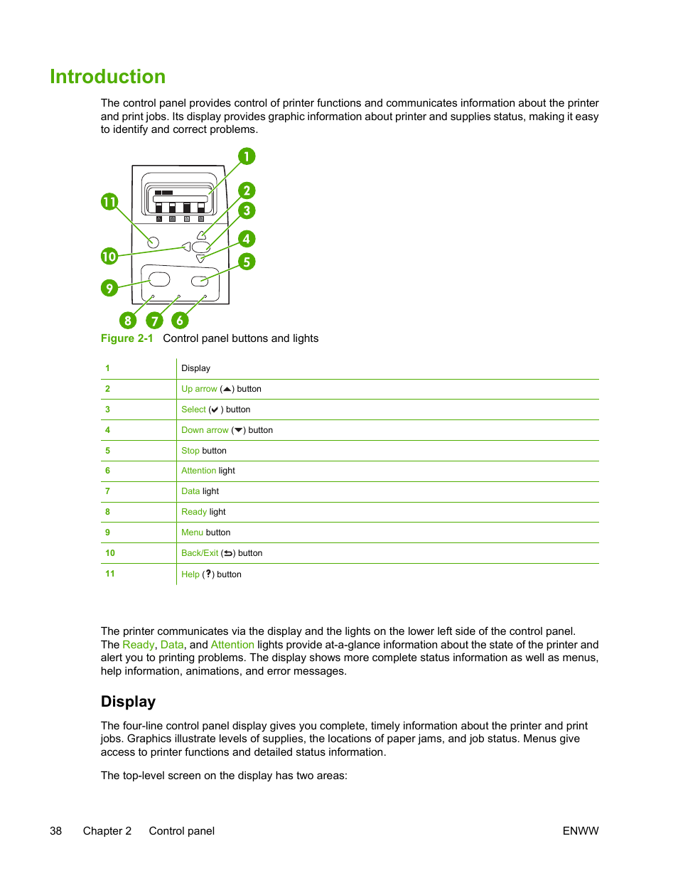 Introduction, Display | HP Color LaserJet 4700 Printer series User Manual | Page 54 / 330