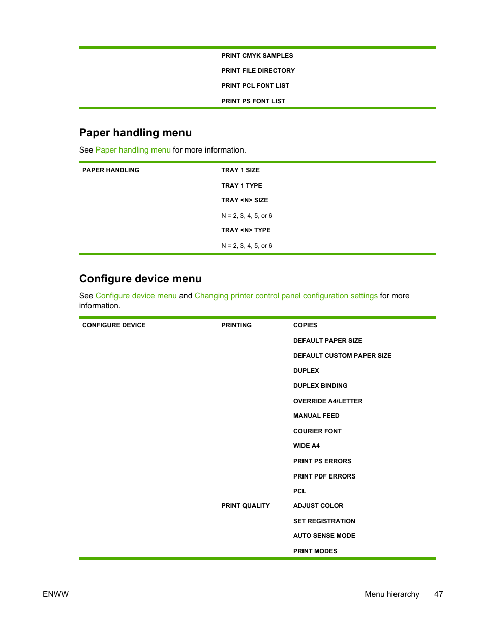 Paper handling menu, Configure device menu, Paper handling menu configure device menu | HP Color LaserJet 4700 Printer series User Manual | Page 63 / 330