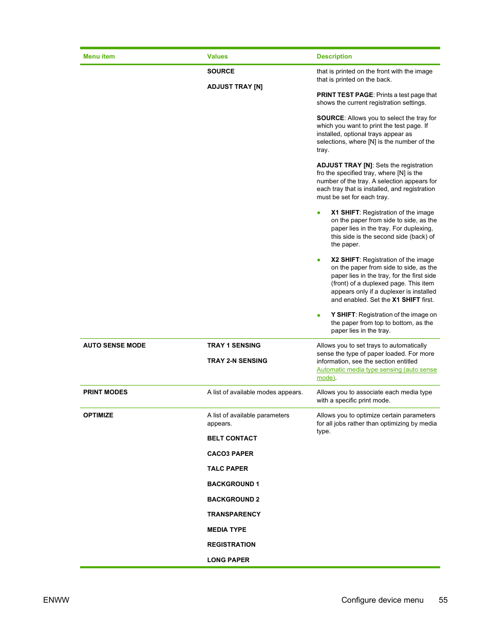 HP Color LaserJet 4700 Printer series User Manual | Page 71 / 330