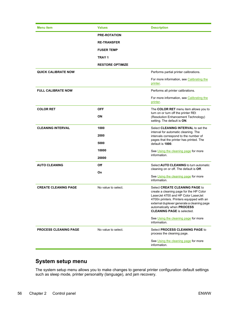 System setup menu | HP Color LaserJet 4700 Printer series User Manual | Page 72 / 330