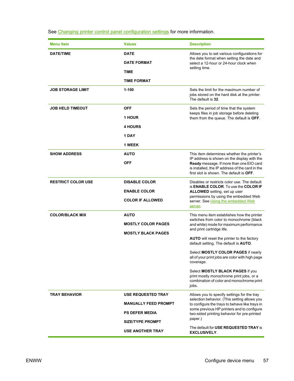 HP Color LaserJet 4700 Printer series User Manual | Page 73 / 330