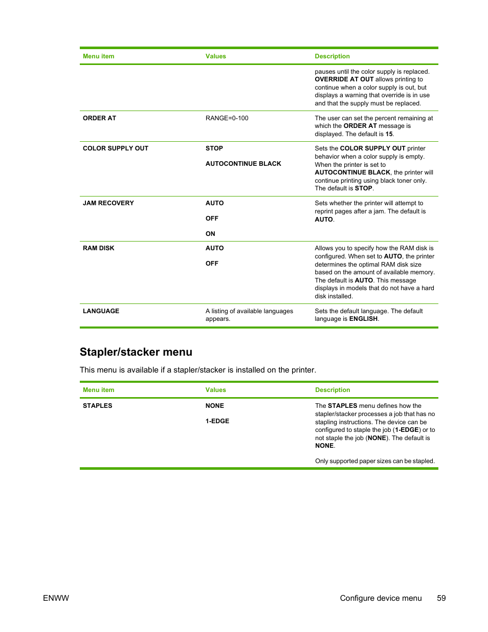 Stapler/stacker menu | HP Color LaserJet 4700 Printer series User Manual | Page 75 / 330