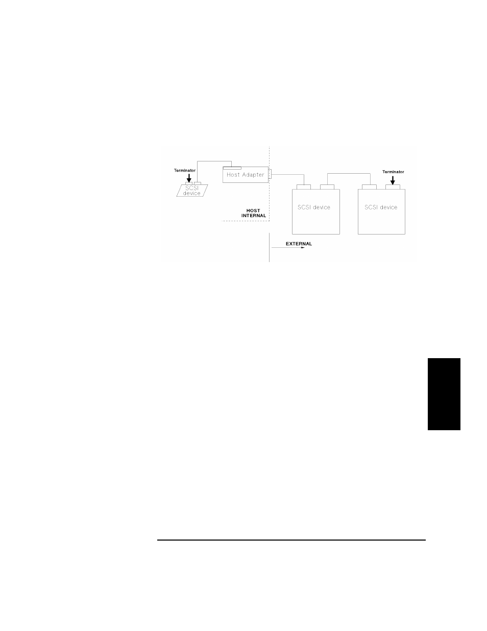 Termination is always at both physical ends of the, Graphic, Scsi bus:differential | Scsi bus:single-ended, The scsi bus is electrically implemented in two wa, The differential bus uses two lines for each signa, Scsi bus:connectors, Narrow devices (50-pin) use the following connecto, Pin low-density clip centronics-type (externa, This is a large connector that is similar to a pri | HP Surestore 660ex Optical Jukebox User Manual | Page 101 / 130