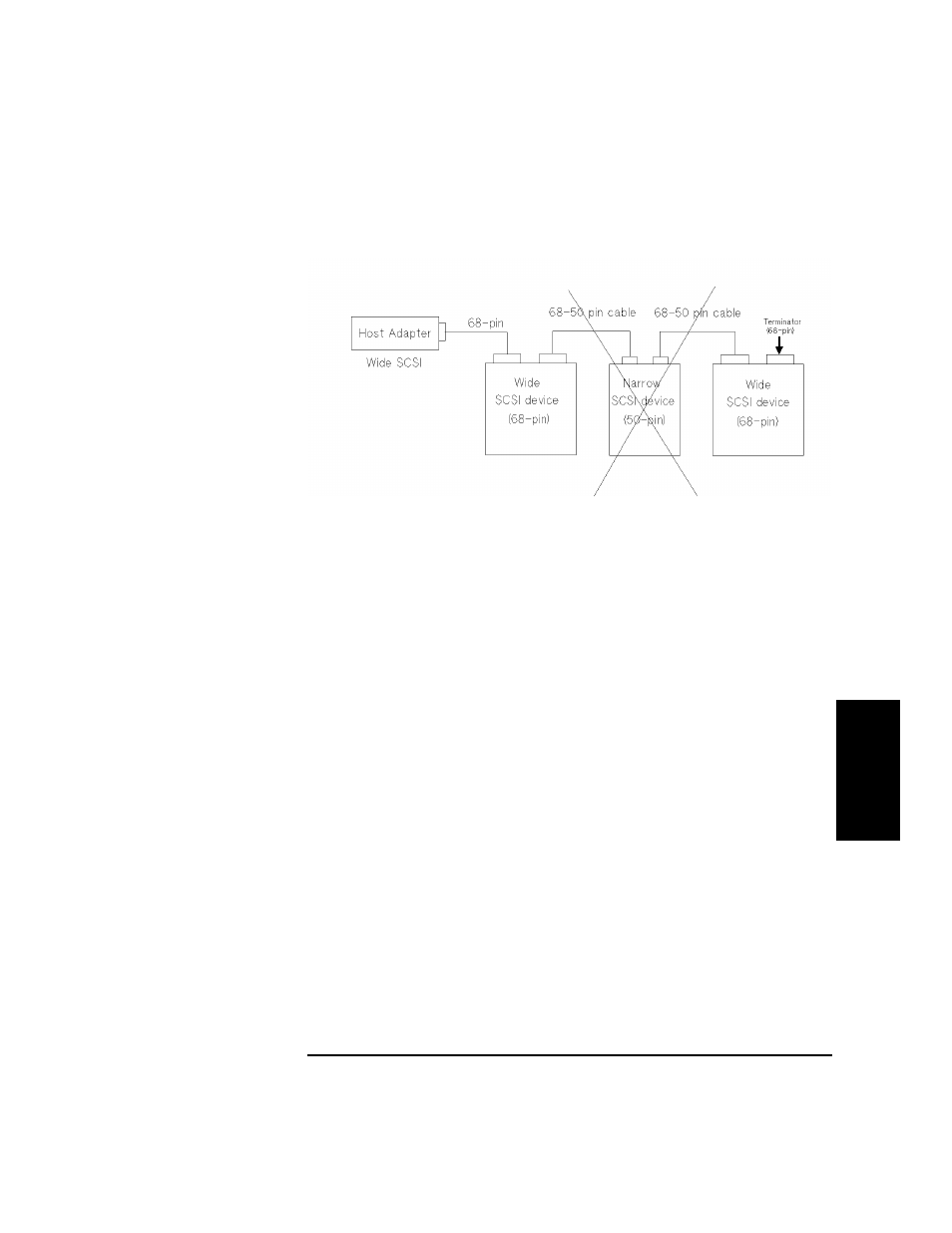 Graphic, Because a narrow device only has a 50-pin connecto, The lower eight data lines transfer commands and m | If mixing narrow and wide devices is unavoidable | HP Surestore 660ex Optical Jukebox User Manual | Page 105 / 130