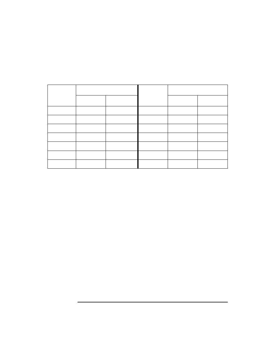 Table b-3 lun mapping of a 10-drive jukebox if “dr, Table, Table heading | Table row, Bus 1, Lun mode on, Bus 2, Table body, Jkbx id, Drv 1 id | HP Surestore 660ex Optical Jukebox User Manual | Page 110 / 130