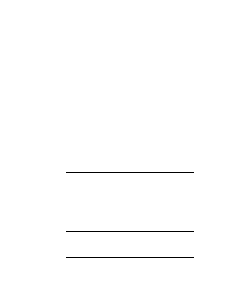 Table row, Motion <name, Name> indicates one of the following types of mov | Exchange, Move, Position, Init elem, Rezero, Rotate, Diagnostic | HP Surestore 660ex Optical Jukebox User Manual | Page 66 / 130