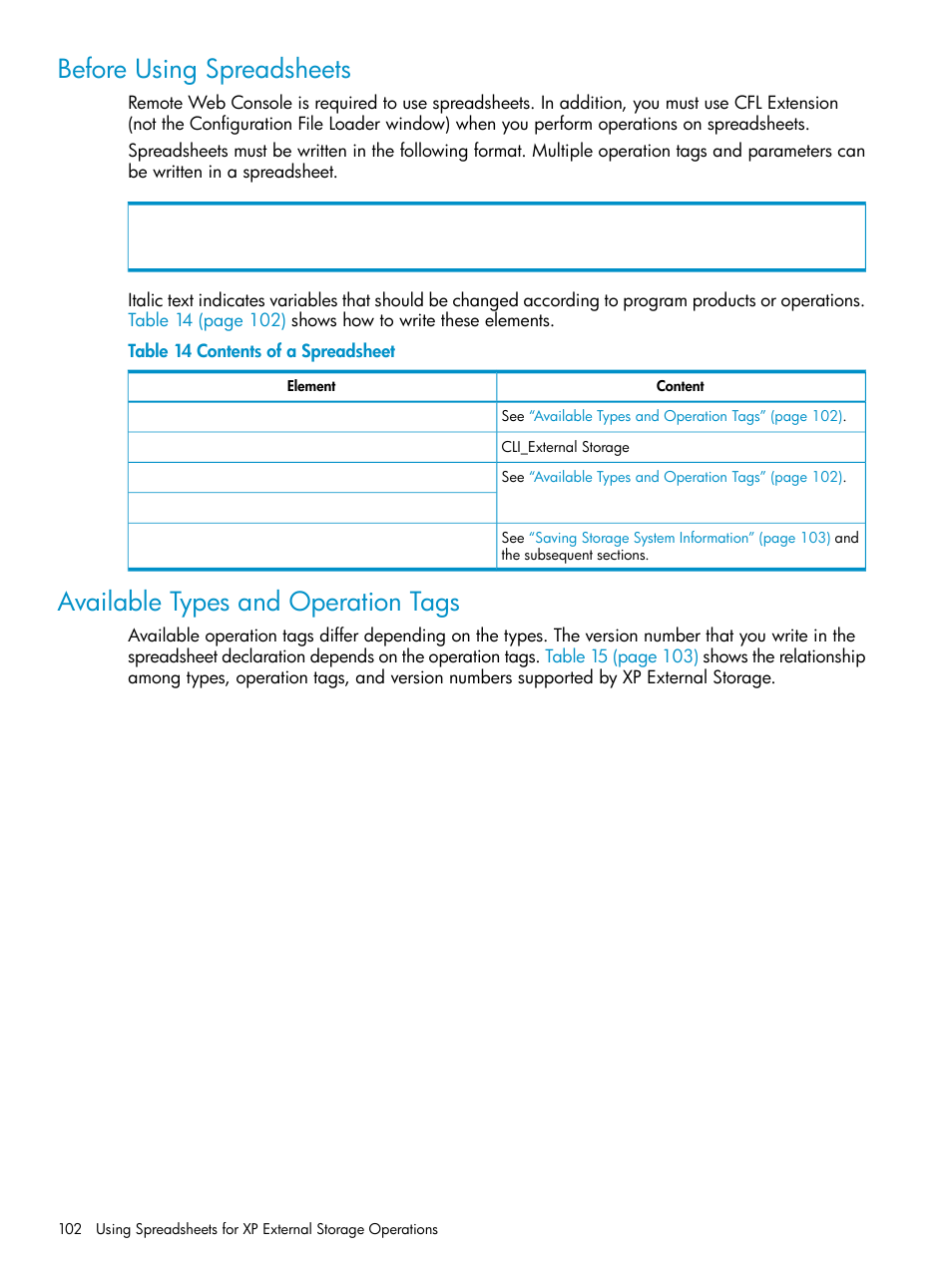 Before using spreadsheets, Available types and operation tags | HP XP External Storage Software User Manual | Page 102 / 170