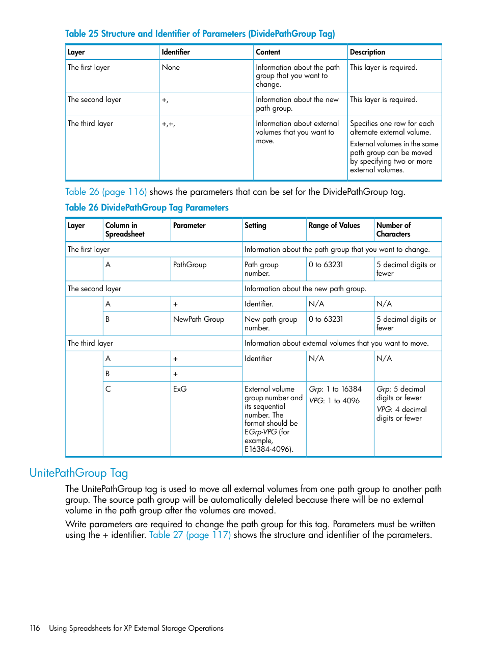 Unitepathgroup tag | HP XP External Storage Software User Manual | Page 116 / 170