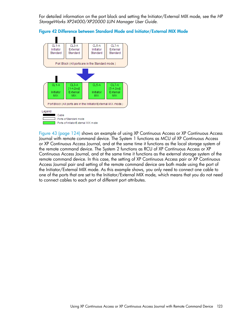 HP XP External Storage Software User Manual | Page 123 / 170