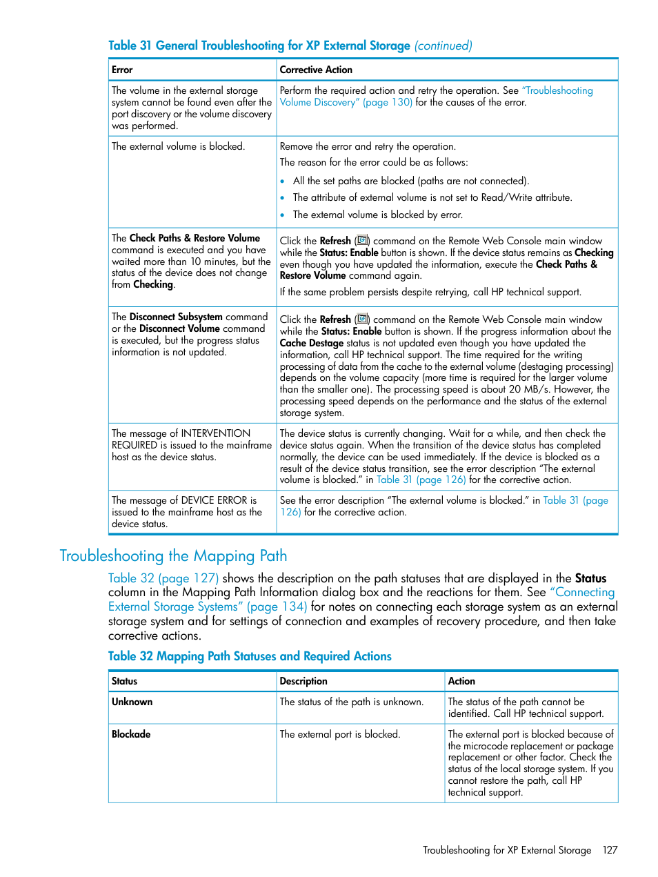 Troubleshooting the mapping path | HP XP External Storage Software User Manual | Page 127 / 170