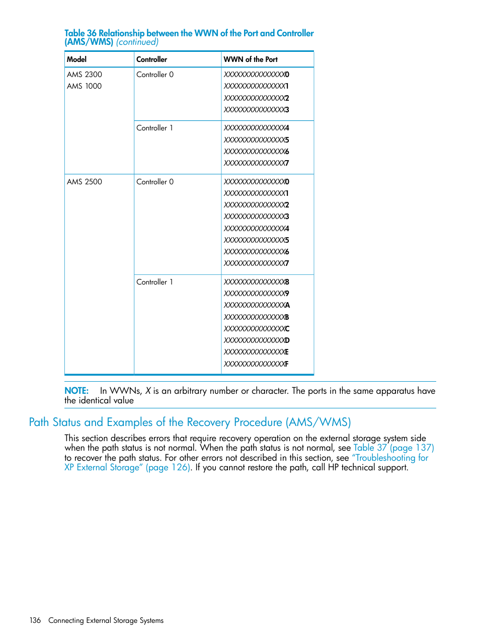 HP XP External Storage Software User Manual | Page 136 / 170