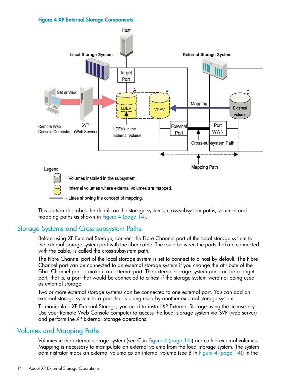 Storage systems and cross-subsystem paths, Volumes and mapping paths | HP XP External Storage Software User Manual | Page 14 / 170