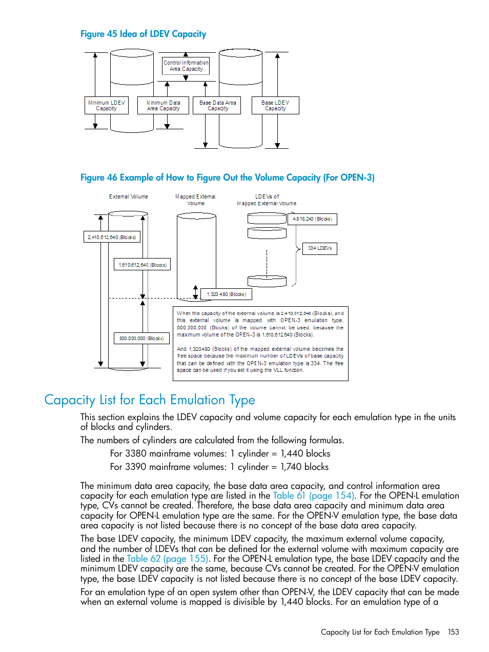 Capacity list for each emulation type | HP XP External Storage Software User Manual | Page 153 / 170