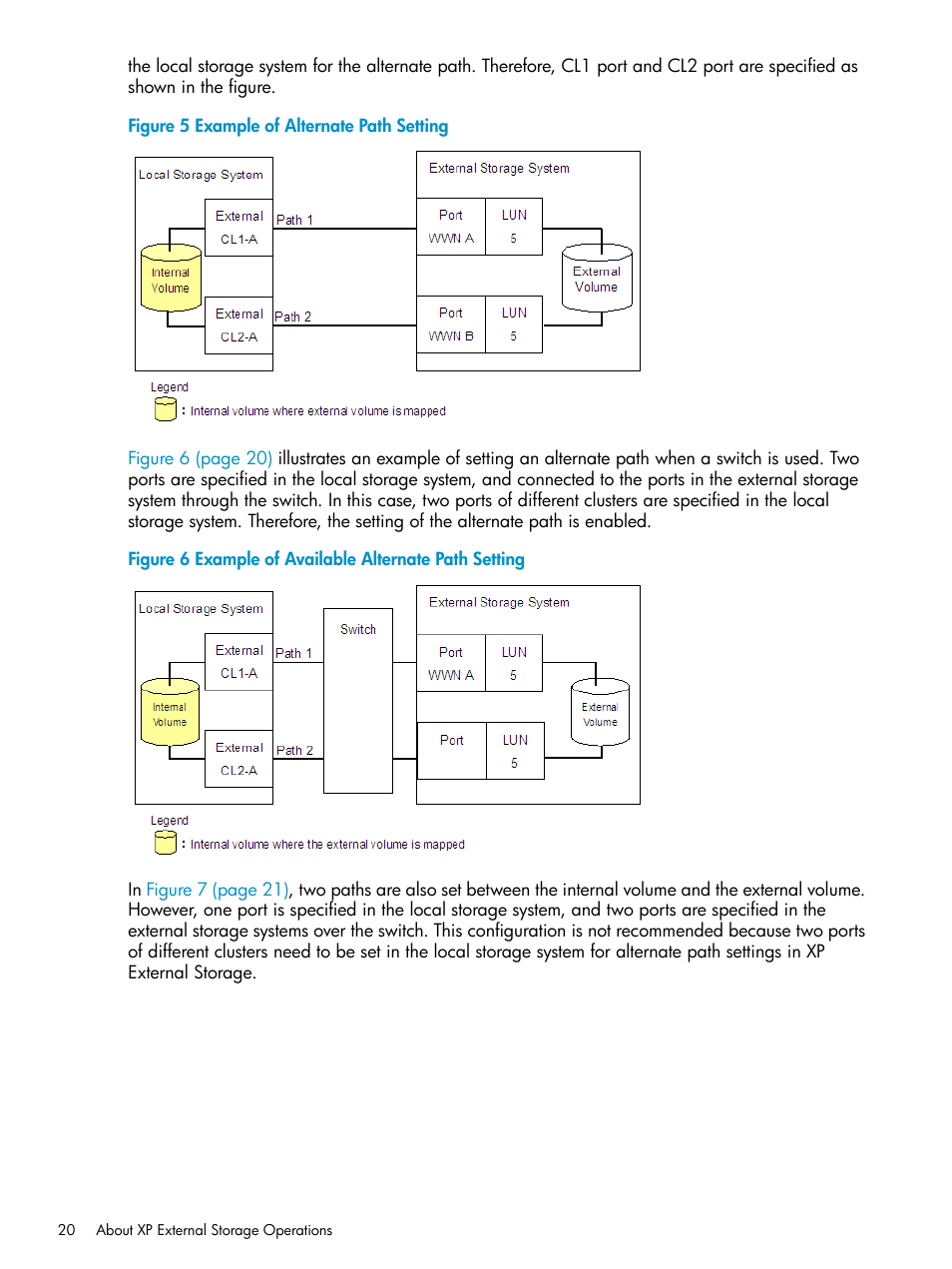 HP XP External Storage Software User Manual | Page 20 / 170