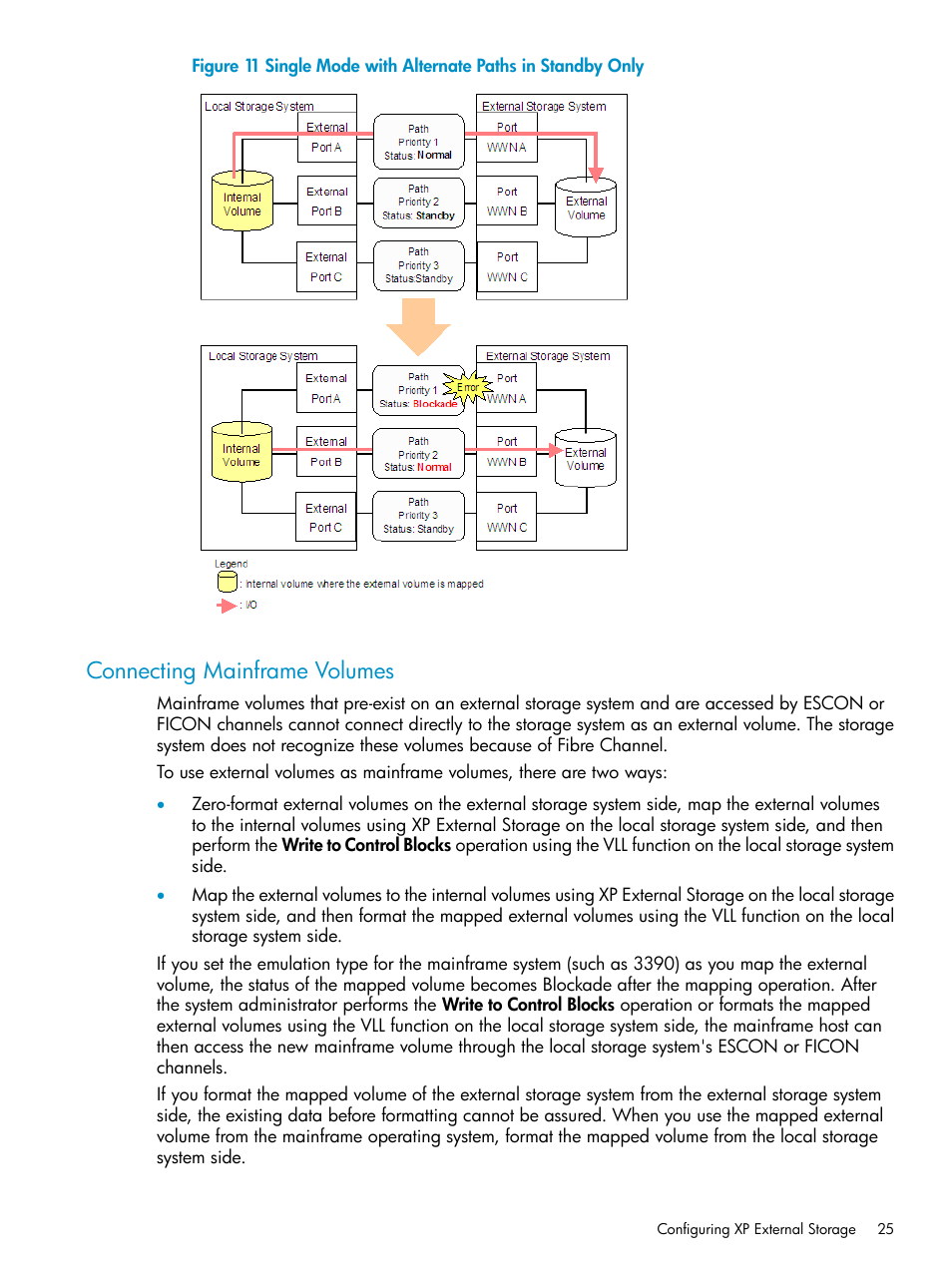 Connecting mainframe volumes, Connecting mainframe | HP XP External Storage Software User Manual | Page 25 / 170