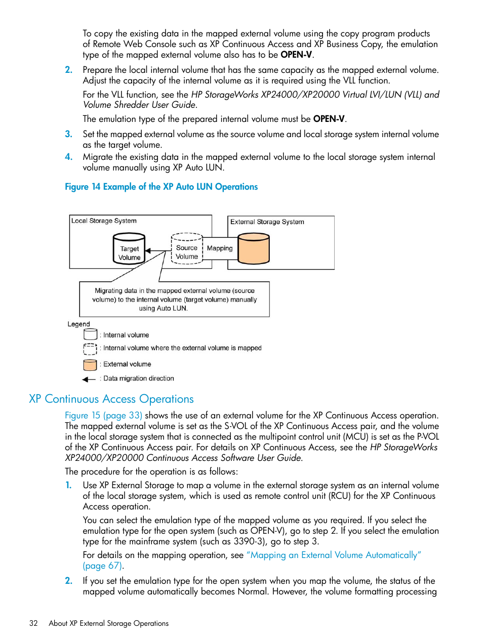 Xp continuous access operations | HP XP External Storage Software User Manual | Page 32 / 170