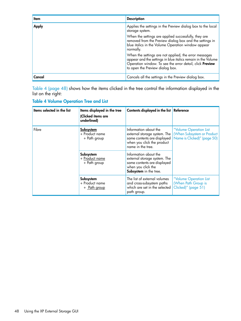HP XP External Storage Software User Manual | Page 48 / 170
