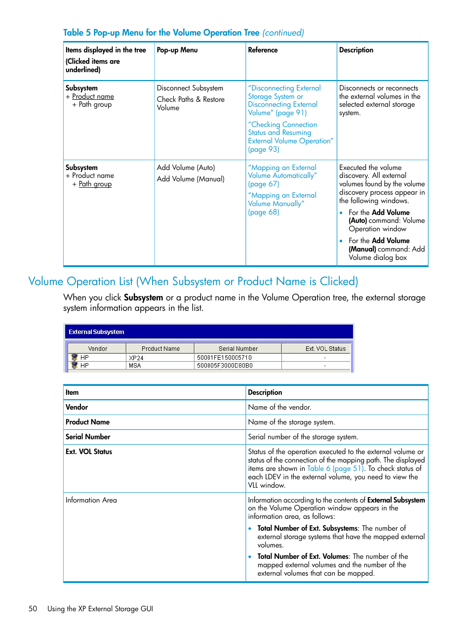 HP XP External Storage Software User Manual | Page 50 / 170