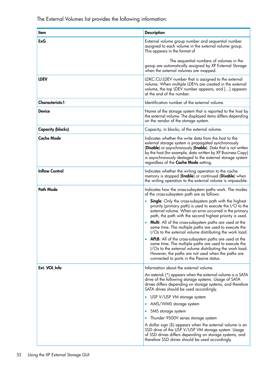 HP XP External Storage Software User Manual | Page 52 / 170