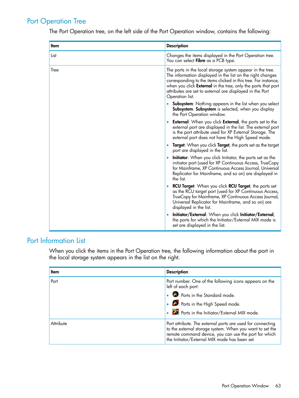 Port operation tree, Port information list, Port operation tree port information list | HP XP External Storage Software User Manual | Page 63 / 170