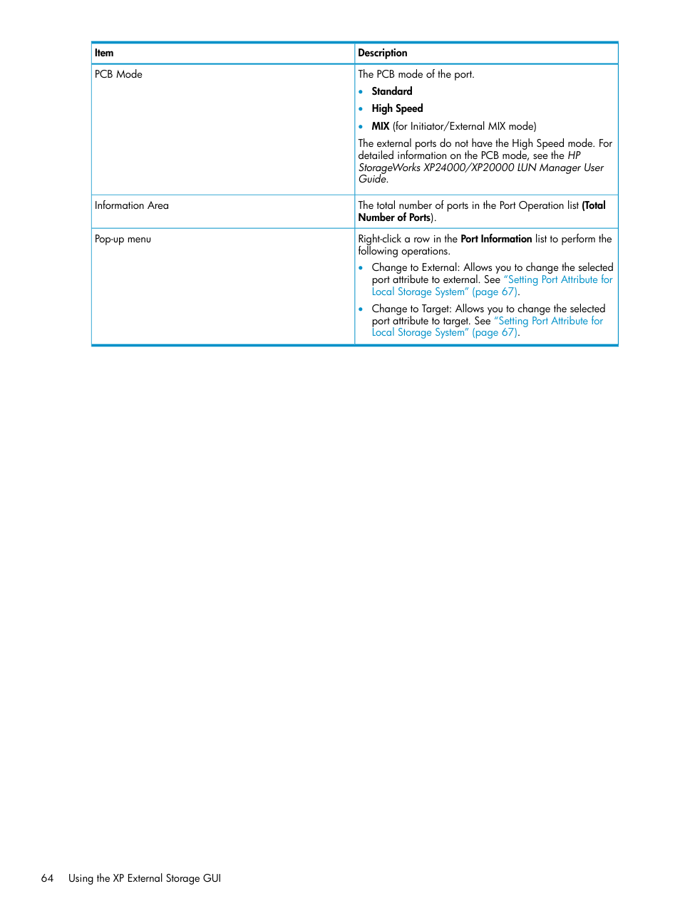 HP XP External Storage Software User Manual | Page 64 / 170