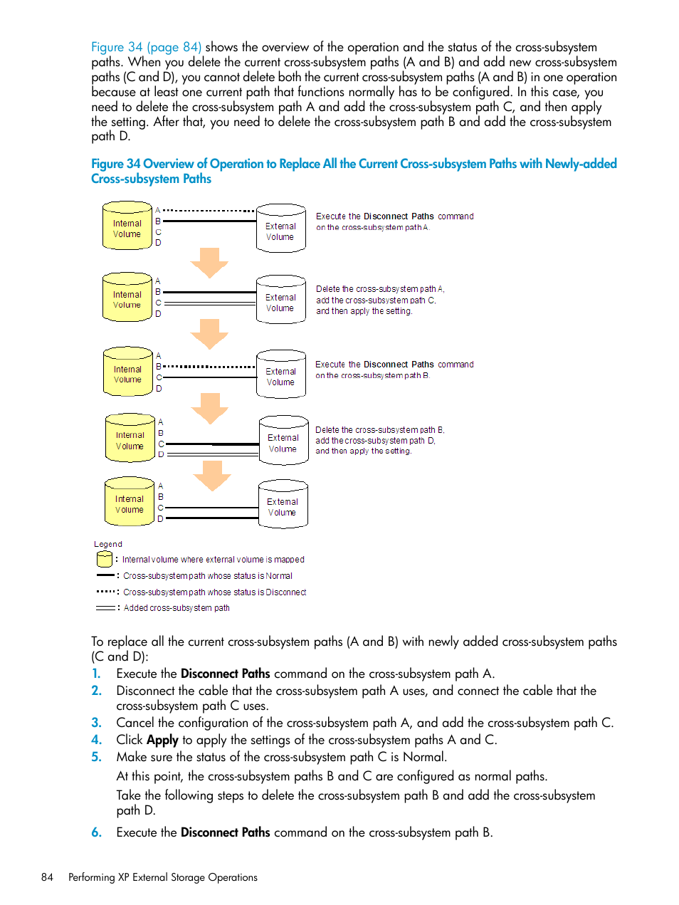 HP XP External Storage Software User Manual | Page 84 / 170