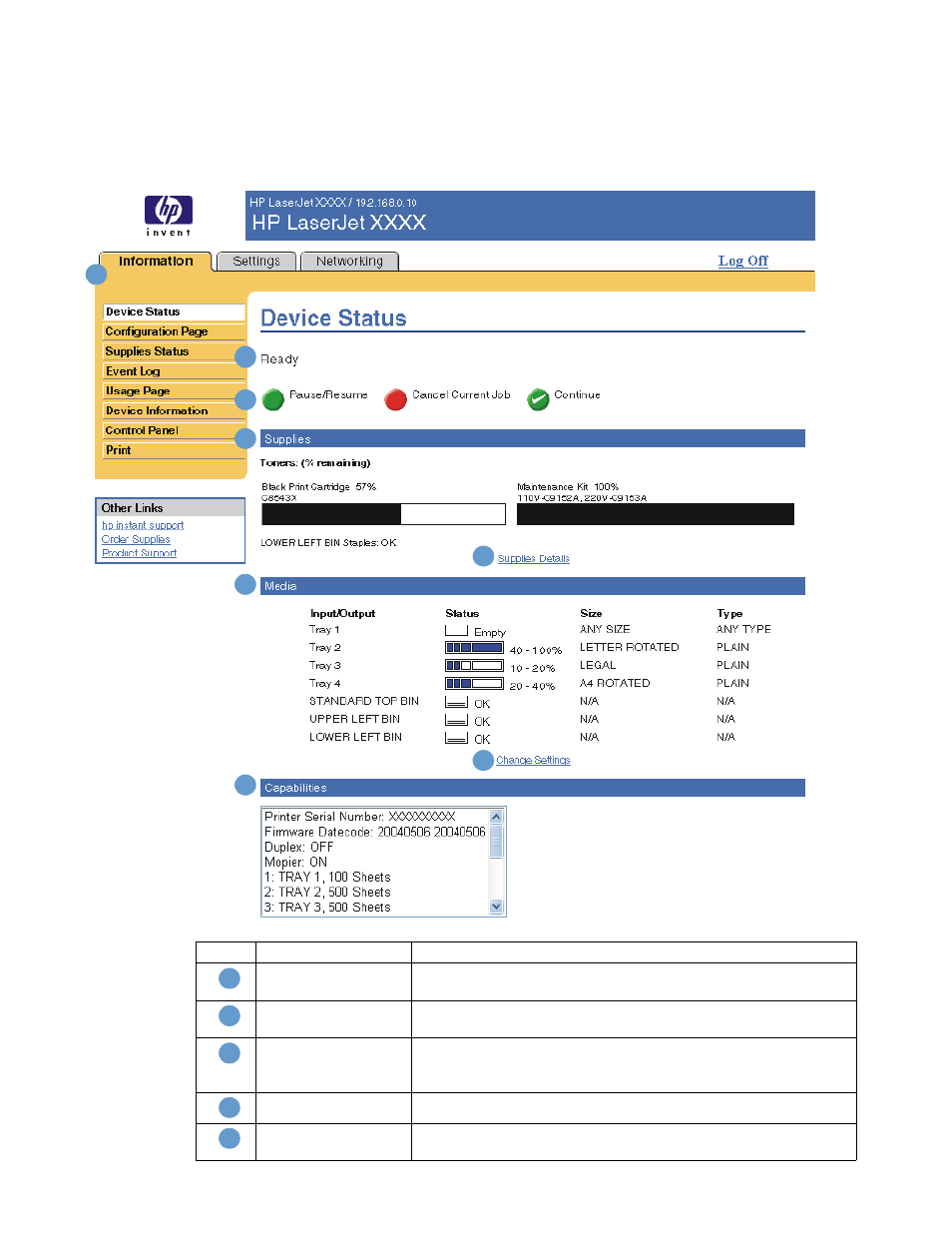 Device status | HP LaserJet 9050 Printer series User Manual | Page 14 / 54