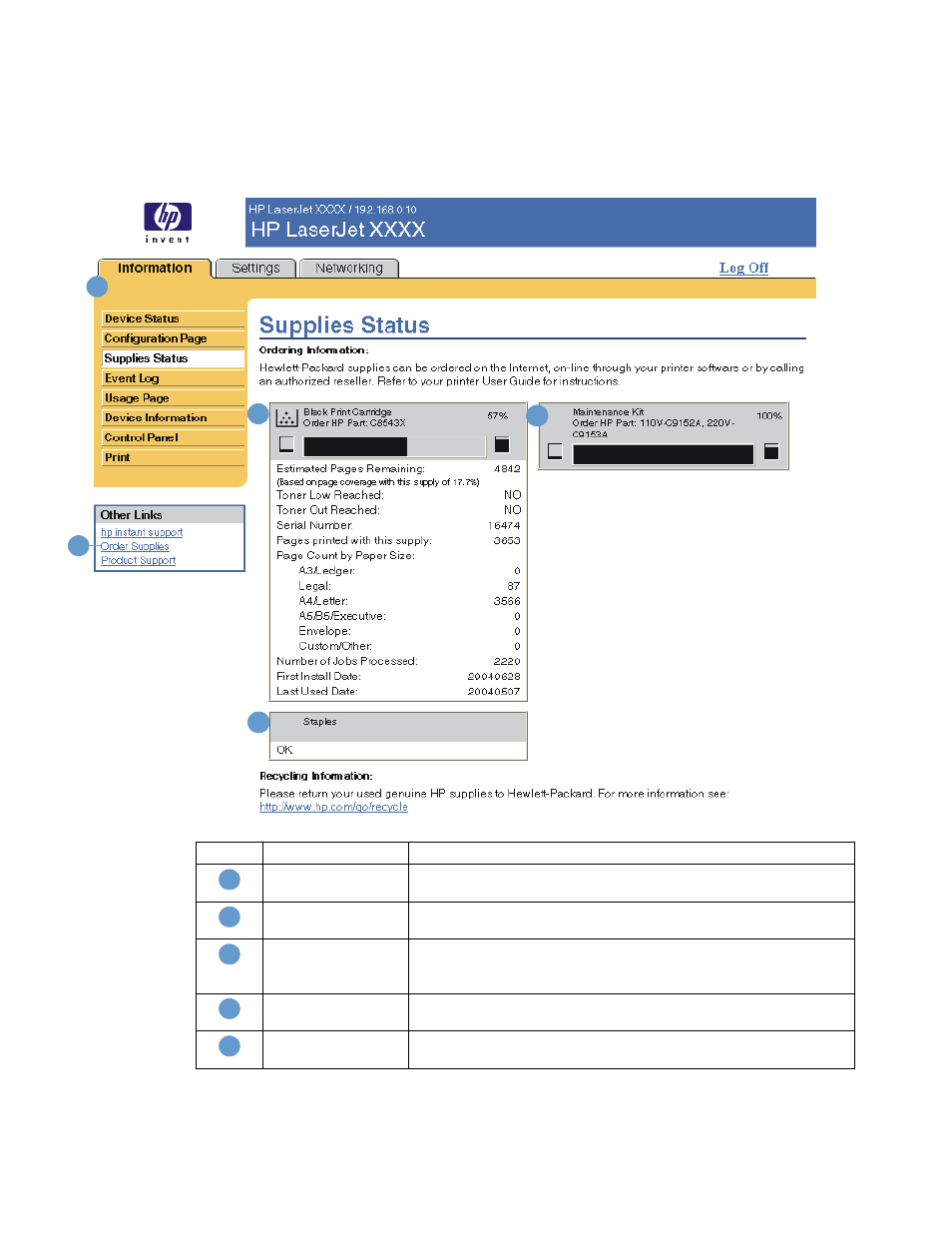 Supplies status | HP LaserJet 9050 Printer series User Manual | Page 18 / 54