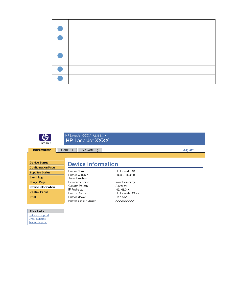 Device information | HP LaserJet 9050 Printer series User Manual | Page 21 / 54