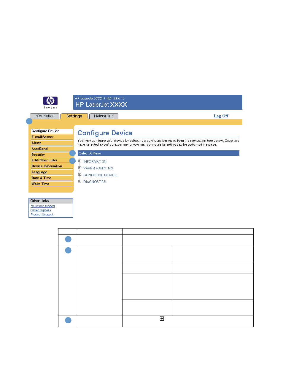 Configure device | HP LaserJet 9050 Printer series User Manual | Page 26 / 54