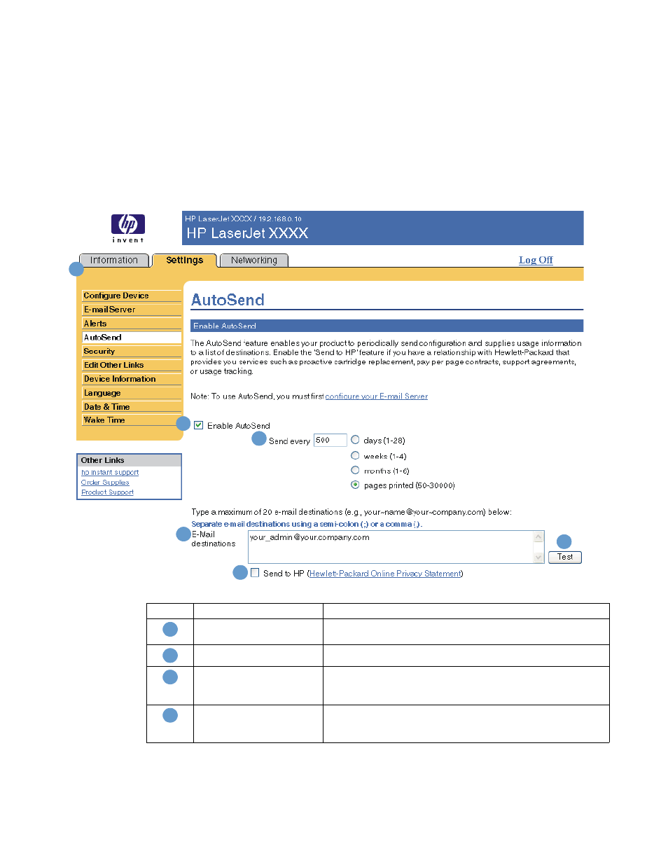 Autosend | HP LaserJet 9050 Printer series User Manual | Page 35 / 54
