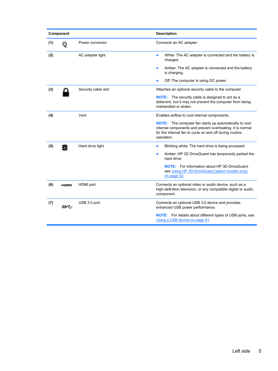 Left side 5 | HP Pavilion dm1z-4300 CTO Notebook PC User Manual | Page 15 / 86