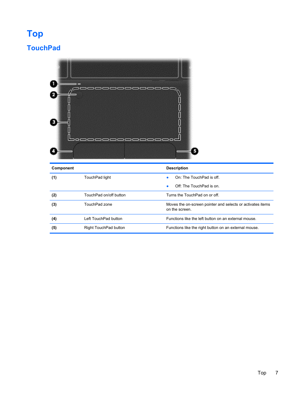 Touchpad | HP Pavilion dm1z-4300 CTO Notebook PC User Manual | Page 17 / 86