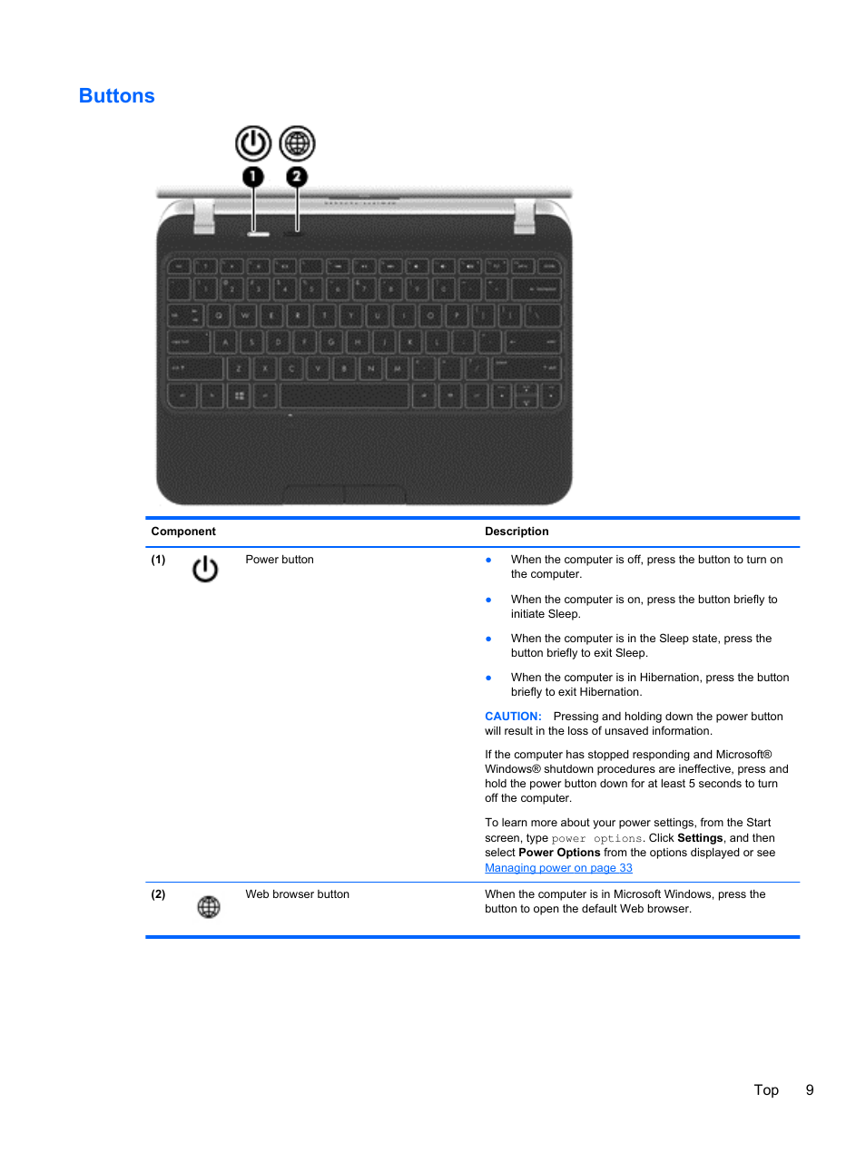 Buttons | HP Pavilion dm1z-4300 CTO Notebook PC User Manual | Page 19 / 86