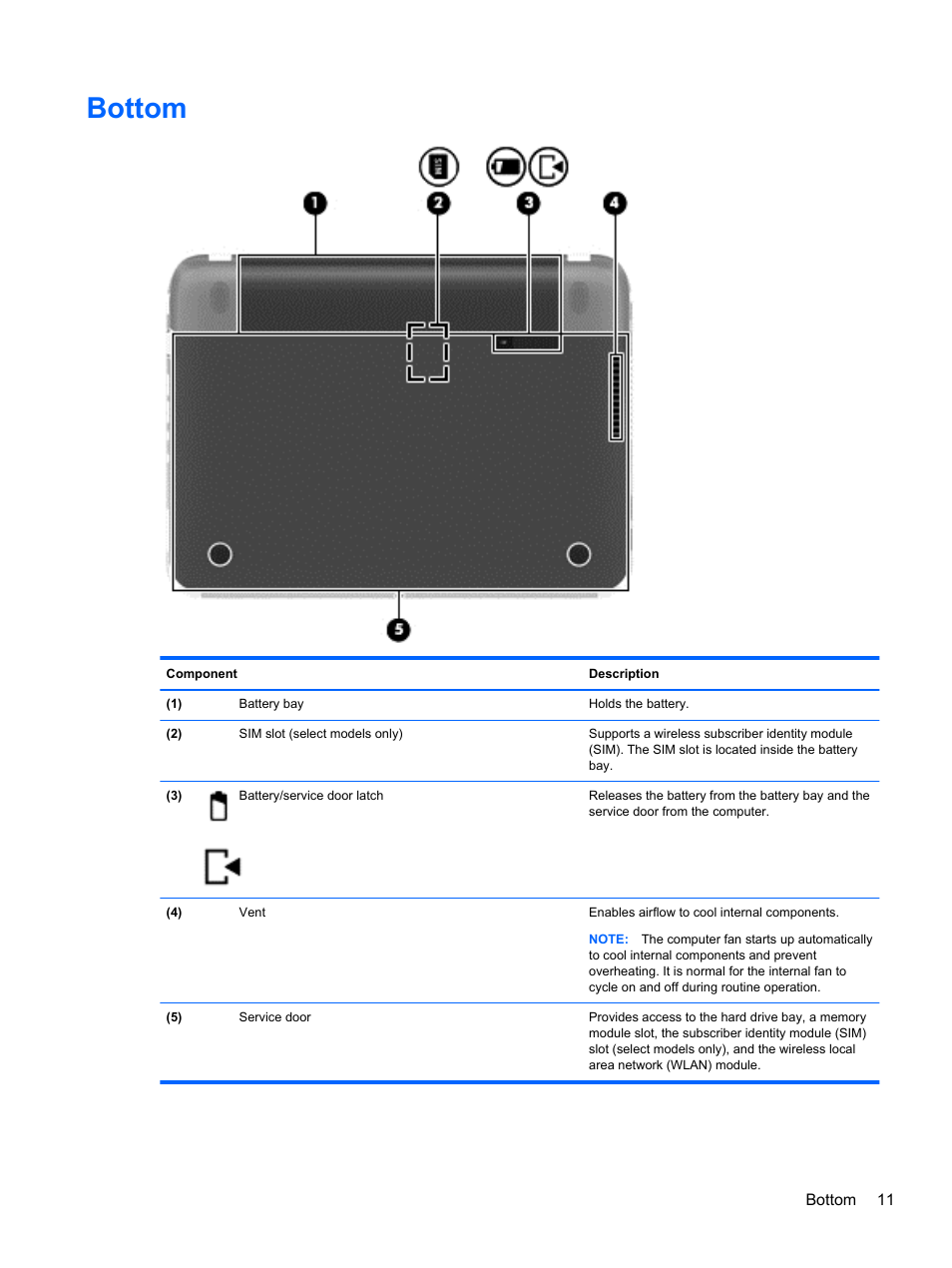 Bottom | HP Pavilion dm1z-4300 CTO Notebook PC User Manual | Page 21 / 86