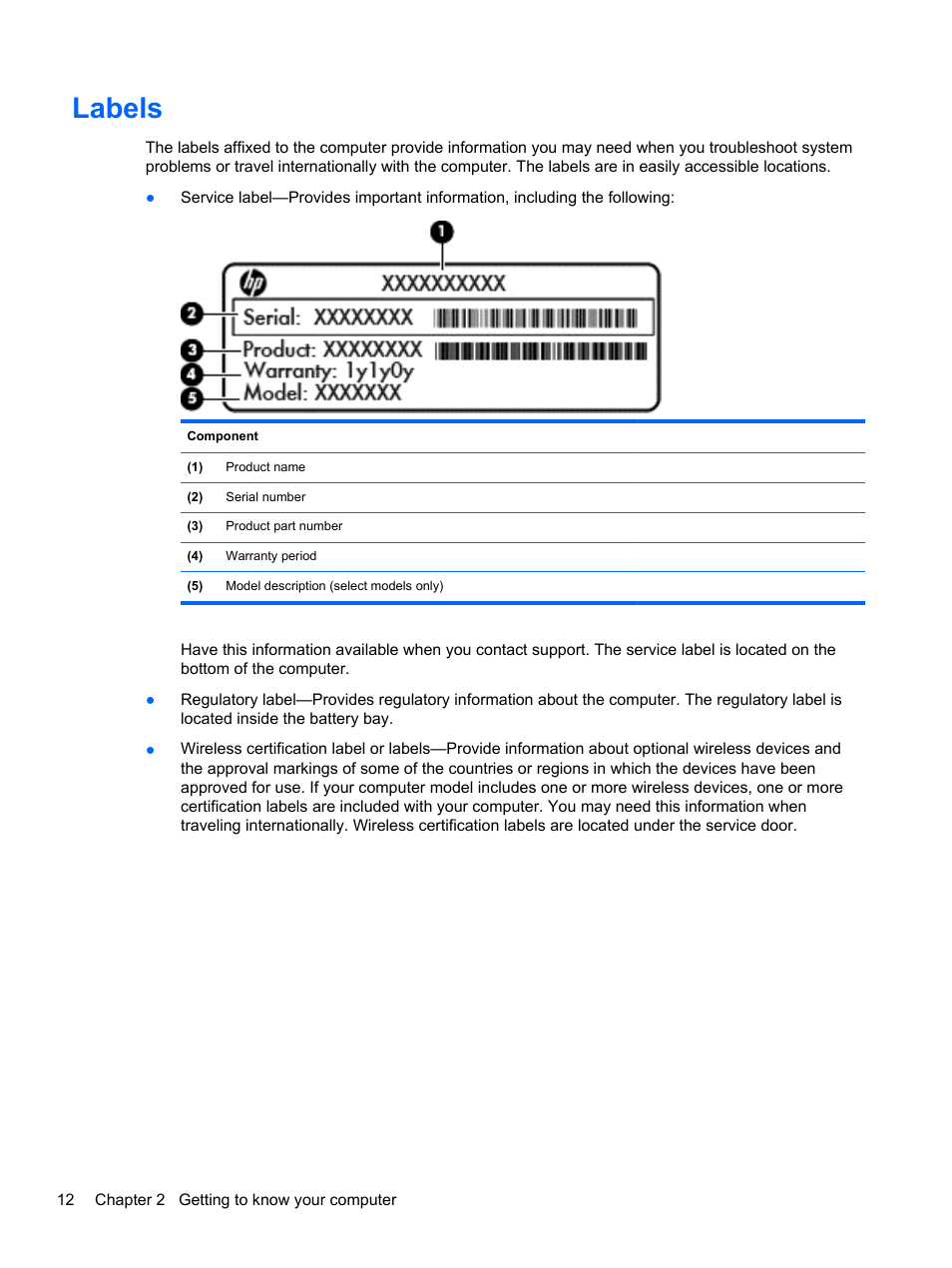 Labels | HP Pavilion dm1z-4300 CTO Notebook PC User Manual | Page 22 / 86