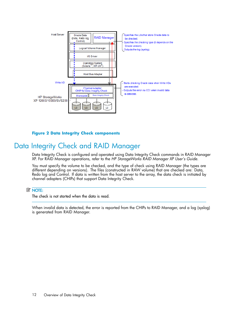 Data integrity check and raid manager, Data integrity check components, Figure 2 | HP StorageWorks XP Remote Web Console Software User Manual | Page 12 / 17